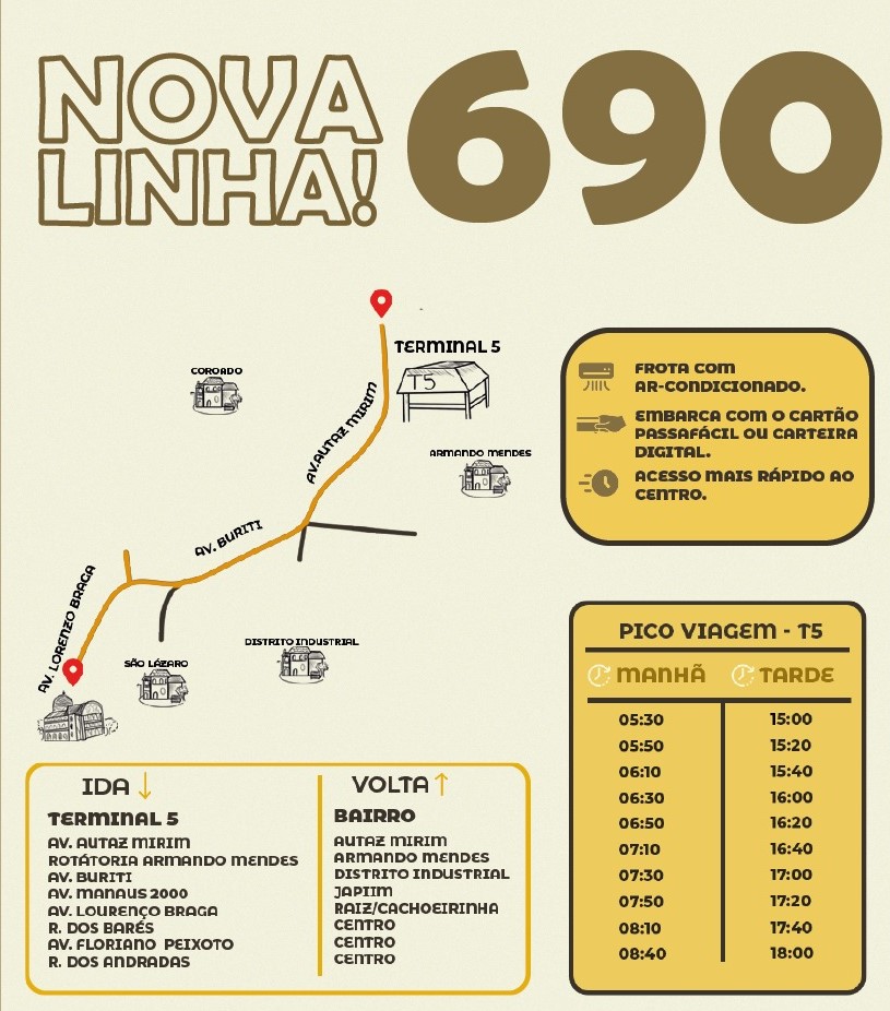 Foto: Divulga&ccedil;&atilde;o/IMMU