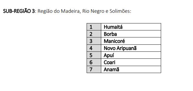 Foto: Divulga&ccedil;&atilde;o