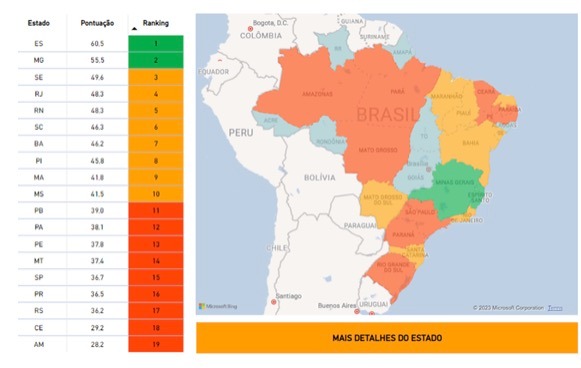 Divulga&ccedil;&atilde;o