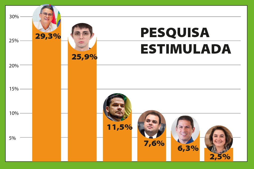 Foto: Divulga&ccedil;&atilde;o