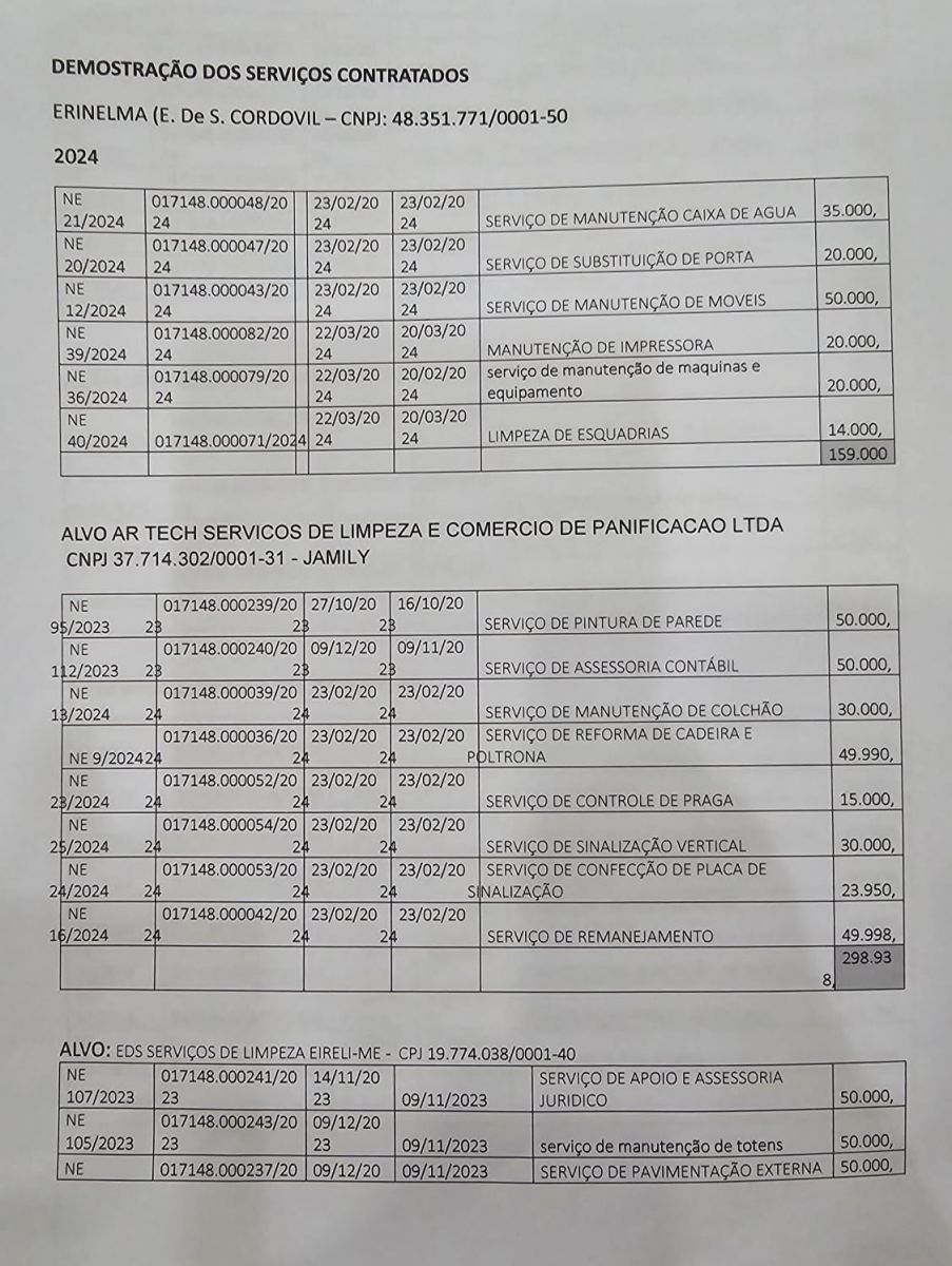 Foto: Divulga&ccedil;&atilde;o