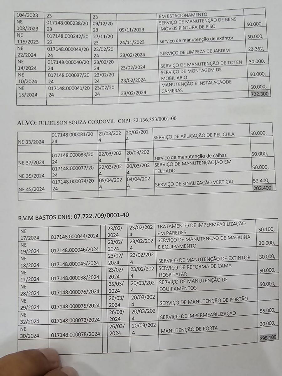 Foto: Divulga&ccedil;&atilde;o