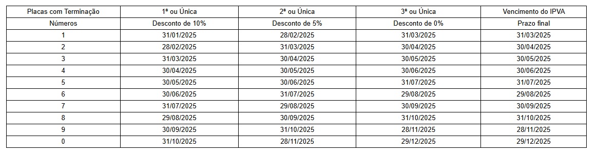 Imagem: Divulga&ccedil;&atilde;o