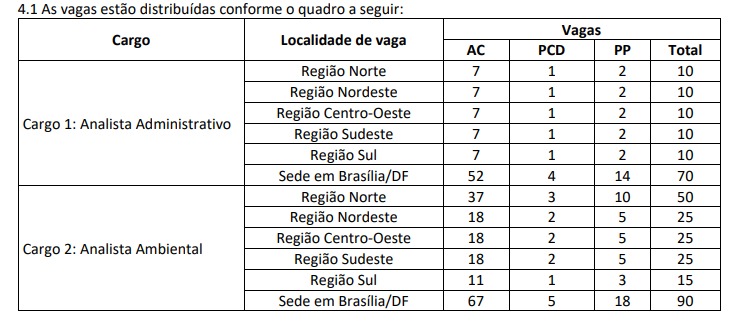 Imagem: Divulga&ccedil;&atilde;o