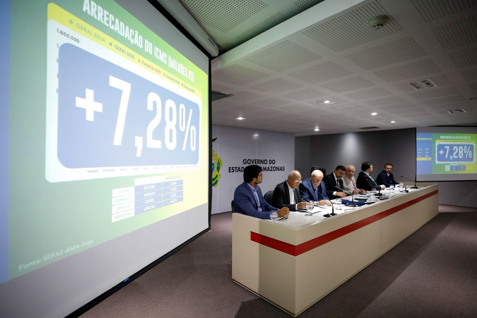 Foto: Divulga&ccedil;&atilde;o/Governo do Amazonas