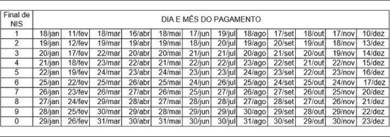 Foto: Ag&ecirc;ncia Brasil