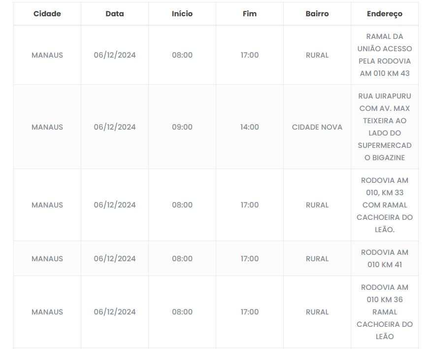 Foto: Divulga&ccedil;&atilde;o