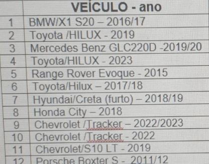 Foto: Divulga&ccedil;&atilde;o