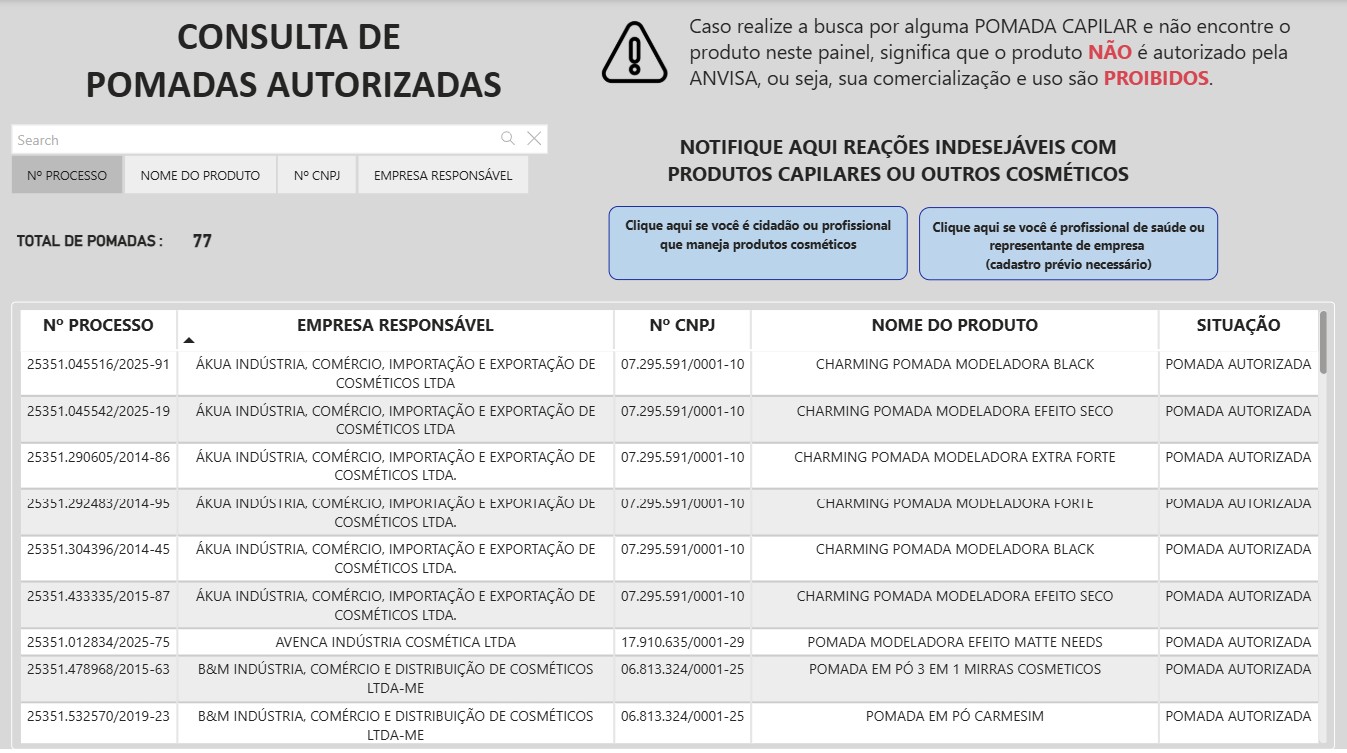 Foto: Divulga&ccedil;&atilde;o /Anvisa