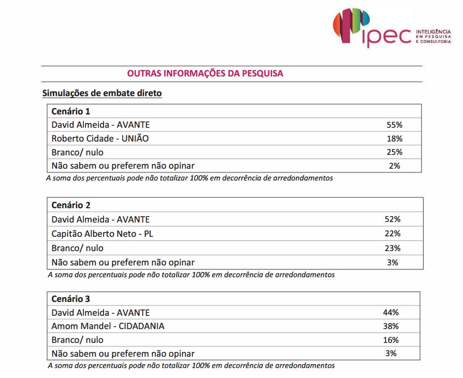 Foto: Divulga&ccedil;&atilde;o