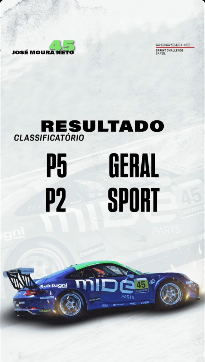 Classifica&ccedil;&atilde;o - Foto: Divulga&ccedil;&atilde;o