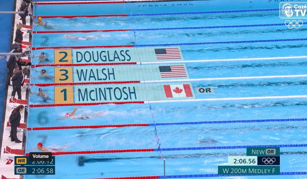 Classifica&ccedil;&atilde;o mudou ap&oacute;s a terceira colocada ser desclassificada devido a uma irregularidade em uma das viradas.