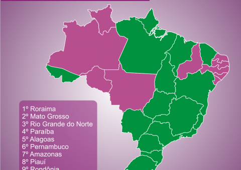 Manaus é a capital mais perigosa para homossexuais