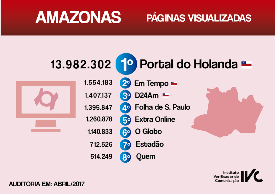 ivc_audiencia_amazonas.png