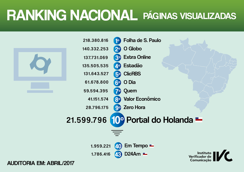 ivc_ranking_nacional.png