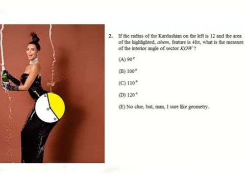 Foto de ensaio polêmico de Kim Kardashian inspira questões de vestibular