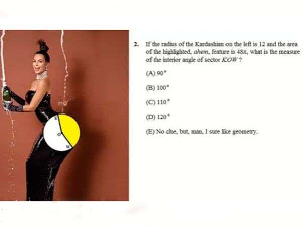 Foto de ensaio polêmico de Kim Kardashian inspira questões de vestibular