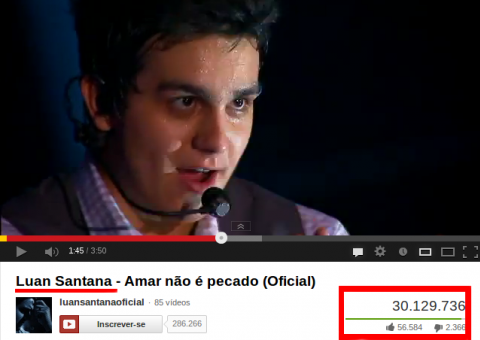 Para ganhar prêmios, sertanejos pagam por visualizações no Youtube