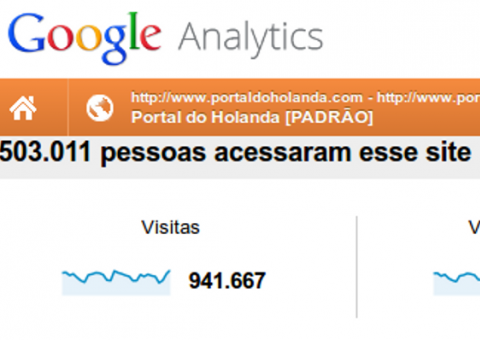 503.011 computadores ligados no Portal do Holanda em abril