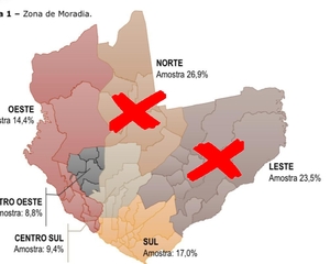 550 mil eleitores de Manaus sob domínio das organizações criminosas