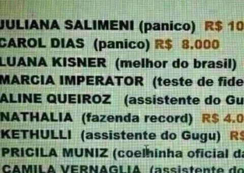 Vaza lista de cafetina com “preços” de famosas