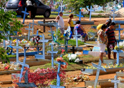 Mortes violentas de jovens crescem no Norte e Nordeste