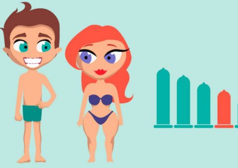 Conheça os tamanhos de pênis ideais para cada relacionamento