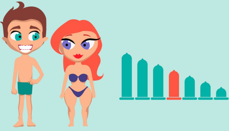 Conheça os tamanhos de pênis ideais para cada relacionamento