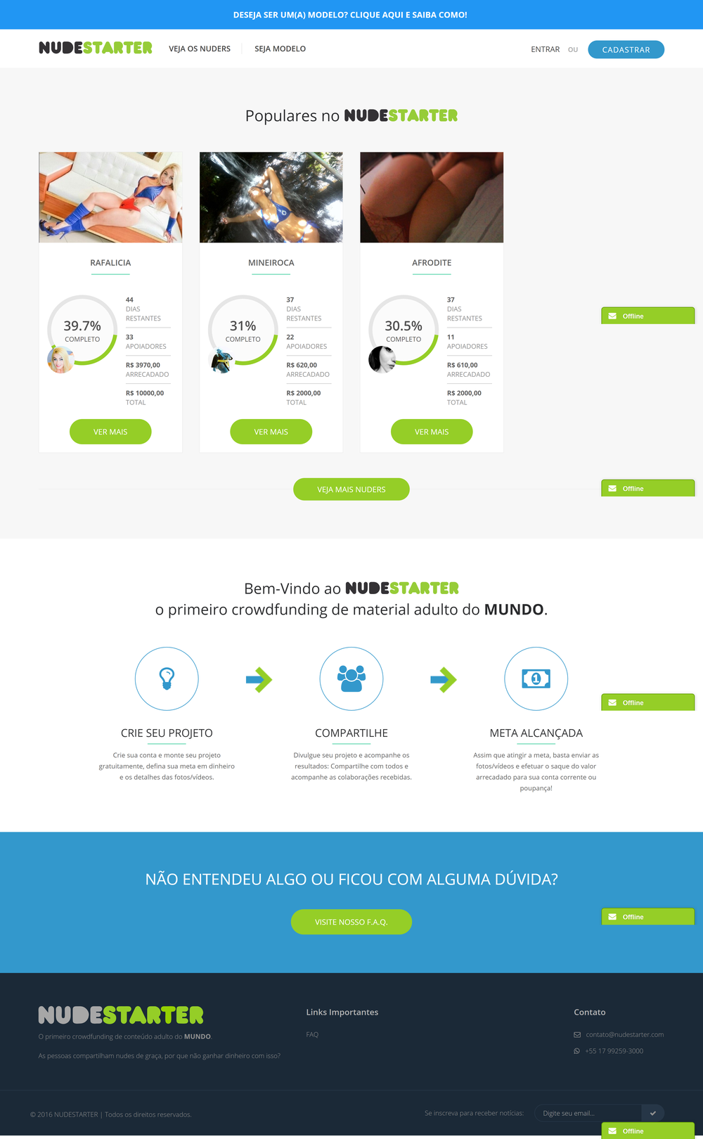 Site brasileiro quer organizar 'vaquinhas' para nudes