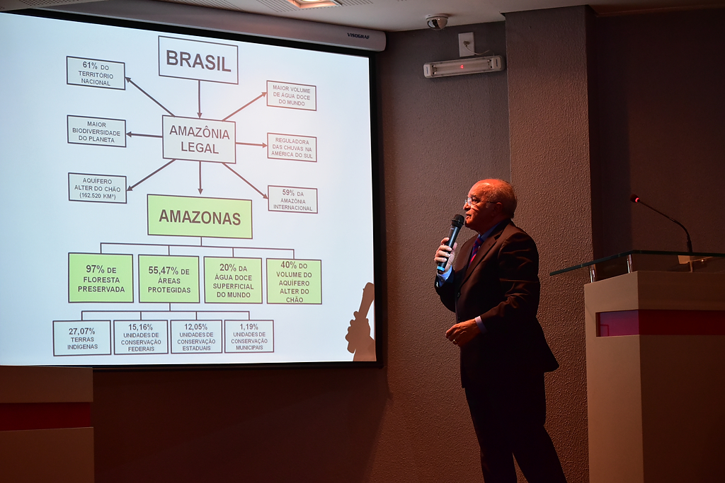 Melo anuncia Matriz Econômica Ambiental e propõe alternativa para BR-319