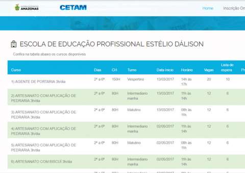 Vagas esgotam em minutos e candidatos denunciam Cetam