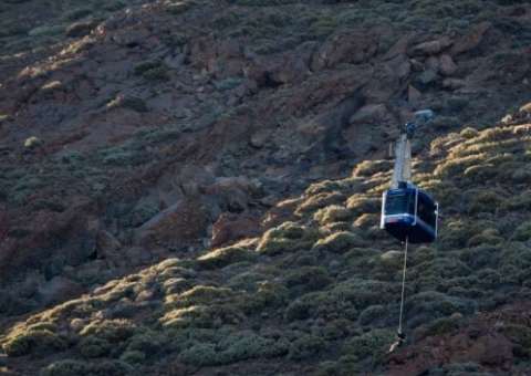 Trava de segurança falha e deixa mais de 100 pessoas presas a 3500m de altura