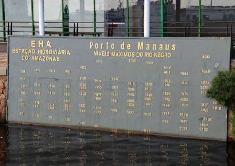 Inpa prevê cheia do  rio Negro como uma das  maiores dos últimos anos 