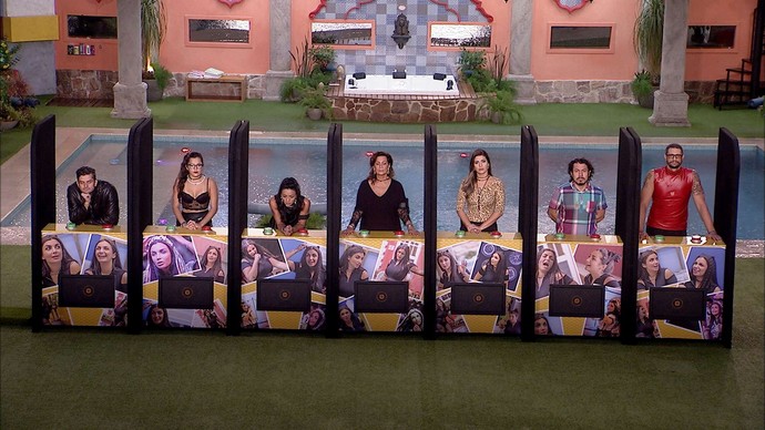 BBB17: Veja quem está no Oitavo Paredão 