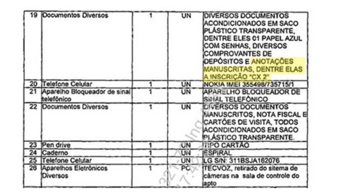 PF apreende na casa de Aécio comprovantes de depósitos identificados como ‘cx 2’