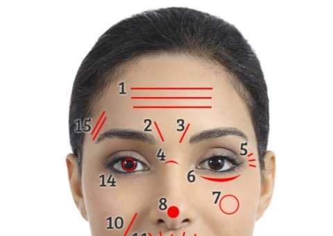 As linhas e rugas do seu rosto revelam doenças e problemas do seu corpo