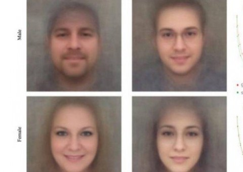 Inteligência artificial detecta se uma pessoa é gay analisando fotografias