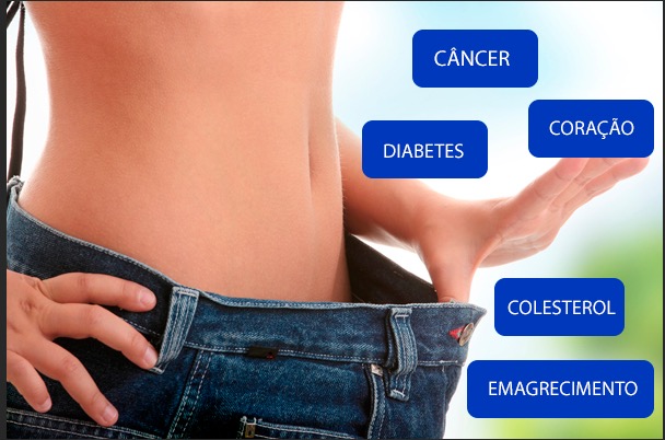 Conheça a planta 'milagrosa' que te ajuda a emagrecer e tratar câncer 