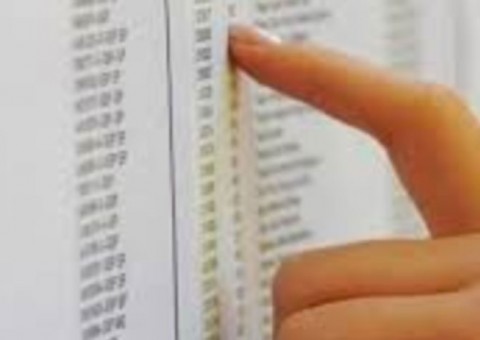 Cetam divulga resultado preliminar de processo seletivo com mais de 3 mil vagas