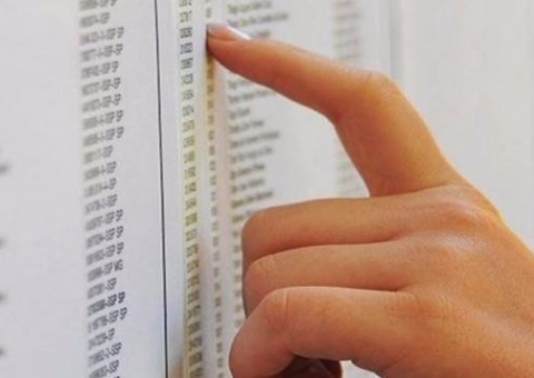 Divulgado resultado preliminar de processo seletivo da Aades