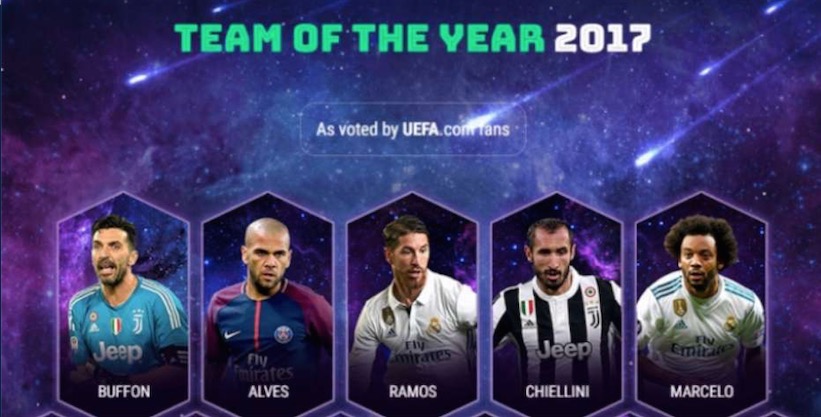 Com Neymar de fora, Uefa divulga seleção de 2017 com dois brasileiros 