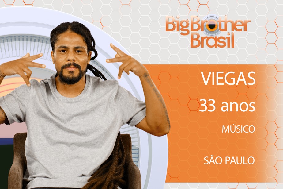   BBB18: Músico, Viegas já tem vários clipes no youtube, assista