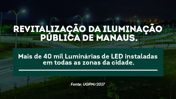 Manaus: exemplo em iluminação pública no Brasil