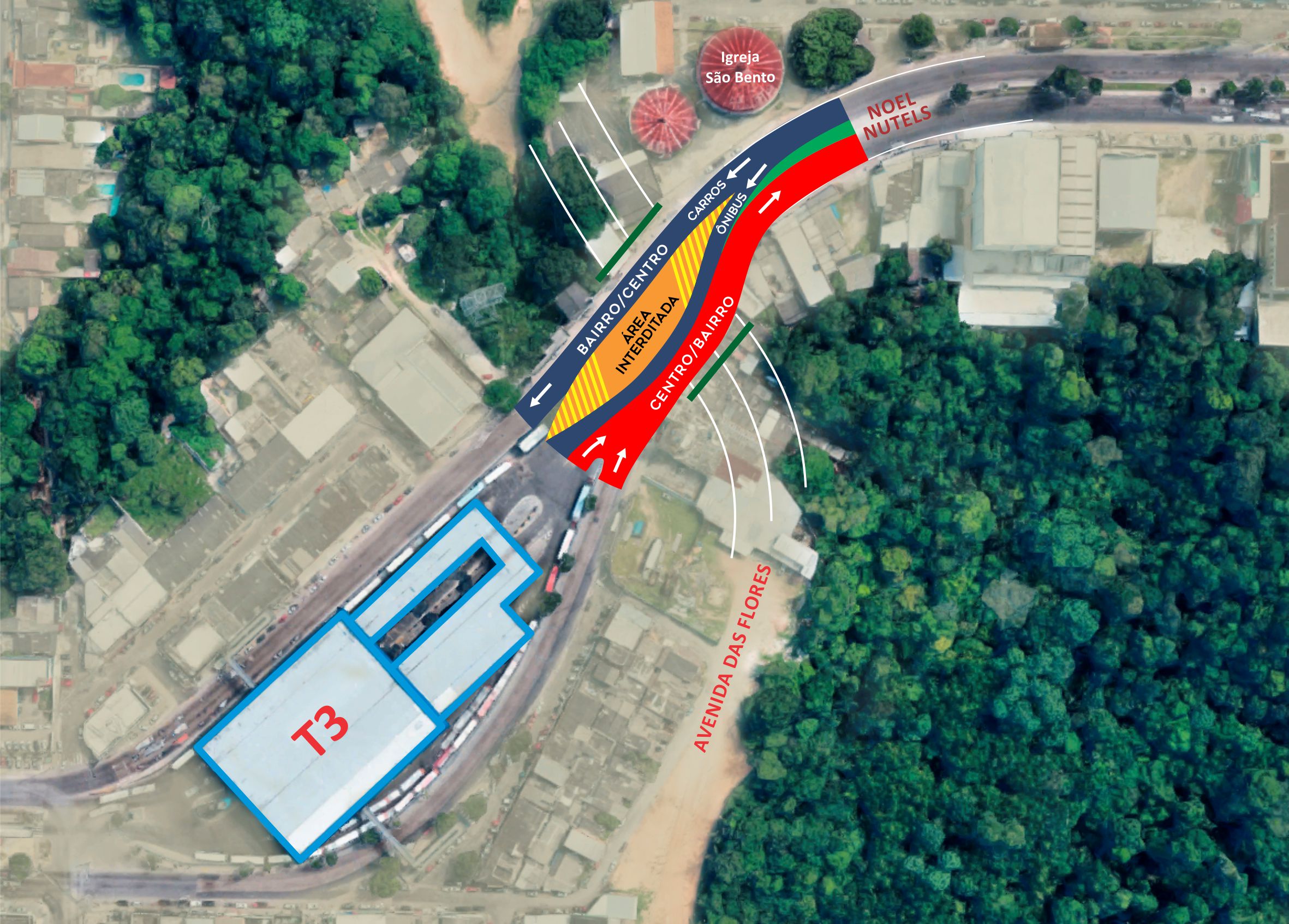 Avenida Noel Nutels terá faixas liberadas a partir desta semana