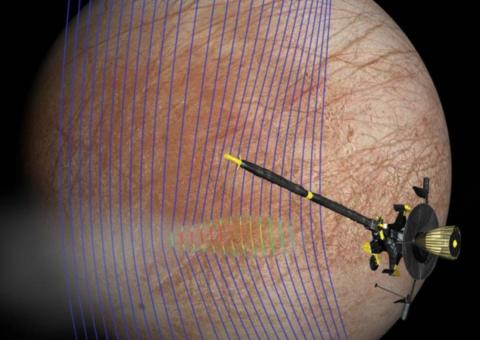 Dados de missão antiga trazem novas informações sobre lua de Júpiter onde pode existir vida