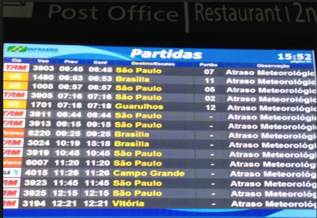 Mais de 270 voos já foram cancelados no país, diz associação