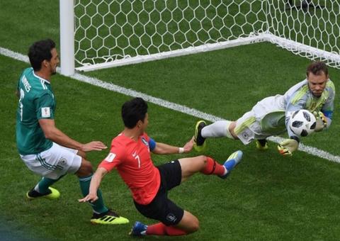 Alemanha é eliminada da Copa após derrota para Coréia do Sul