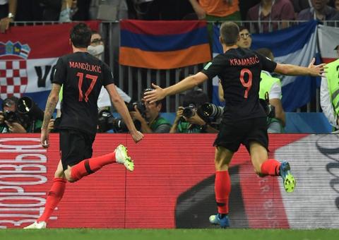 15 dos 23 jogadores da Croácia têm 'ić' no nome: Saiba o porquê