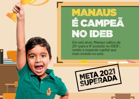 Manaus é Campeã no Ideb