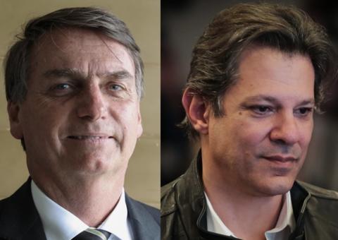 Nova pesquisa eleitoral aponta liderança de Bolsonaro com 28,2% e Haddad com 17,6%
